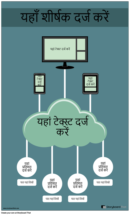 तकनीकी जानकारी -2
