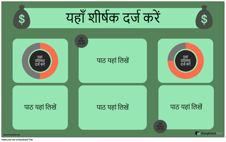 बजट की जानकारी -2