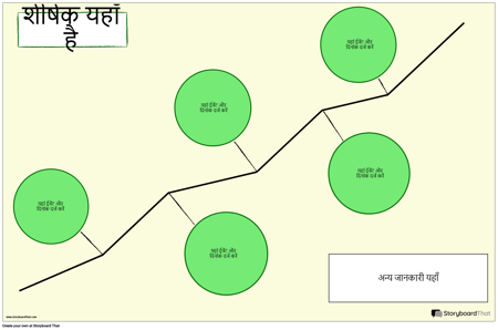 क्षैतिज समयरेखा 2