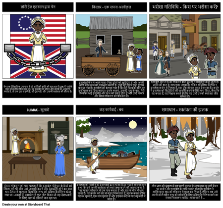 जंजीरों का प्लॉट