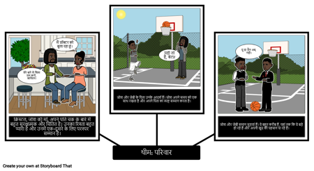 क्रॉसओवर में थीम