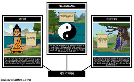 प्राचीन चीन धर्म