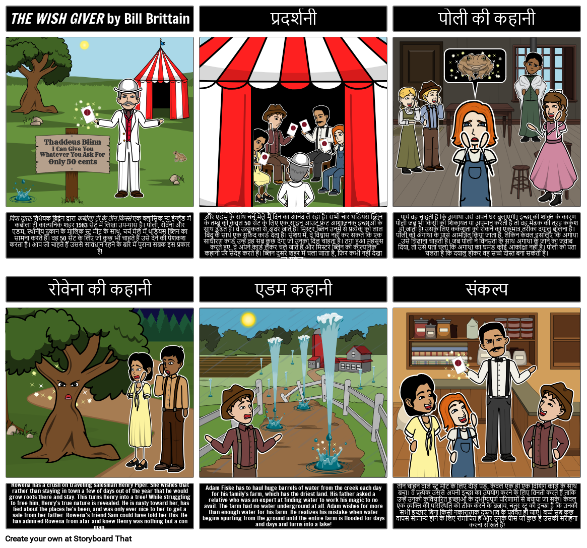 इच्छा दाता प्लॉट