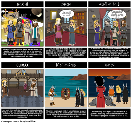 नॉर्स मिथ सारांश