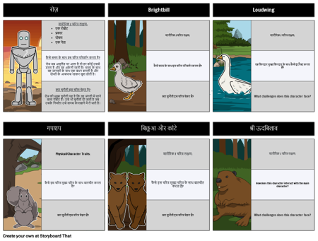 जंगली रोबोट वर्ण