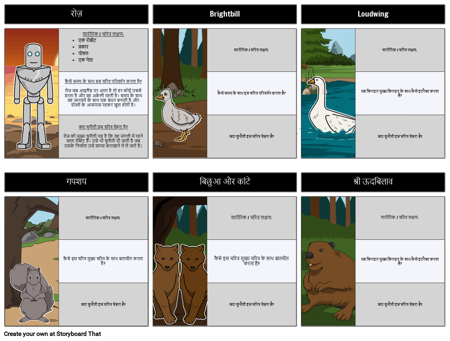 जंगली रोबोट वर्ण