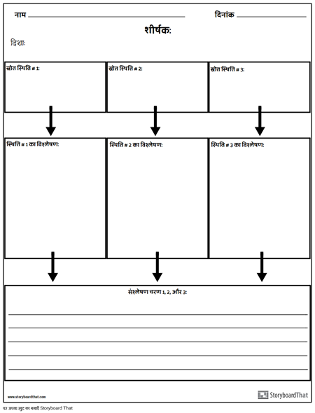 सारांश संश्लेषण 3