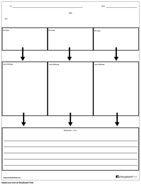 सारांश संश्लेषण 3