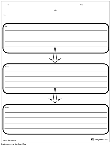 सारांश संश्लेषण 4