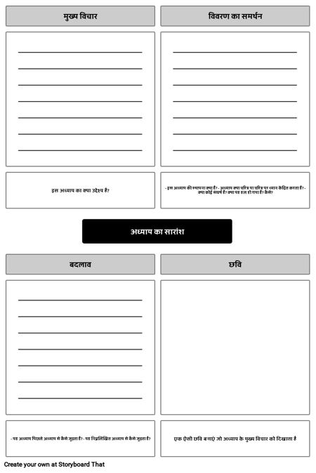 अध्याय का सारांश