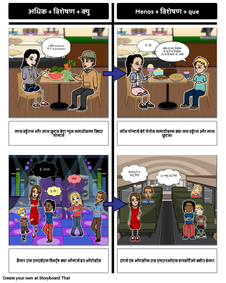 तुलनात्मक अभ्यास