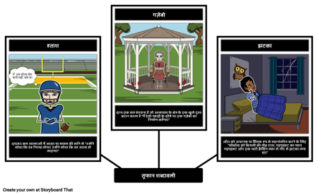 तूफान - शब्दावली