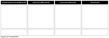 एमवीपी टेम्पलेट