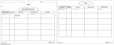 ग्रंथसूची चार्ट