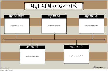 क्षैतिज समयरेखा