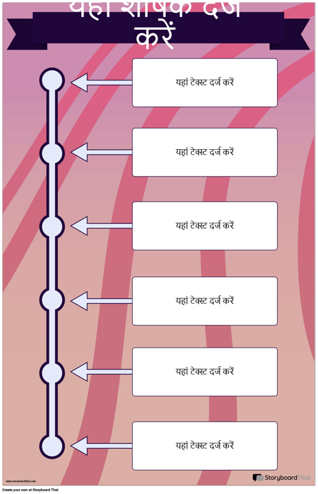 लंबवत समयरेखा २