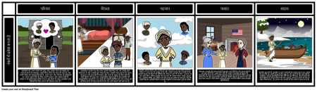 जंजीरों, विषयों