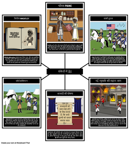 जंजीरें, गठबंधन