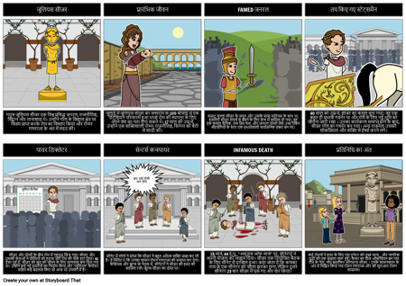 प्राचीन रोम कथा