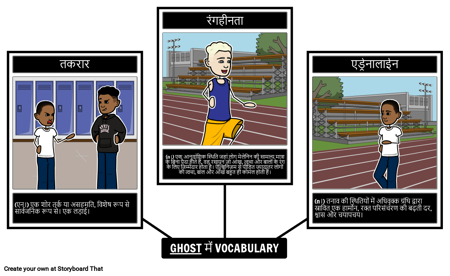 भूत की शब्दावली