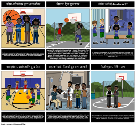 क्रॉसओवर सारांश