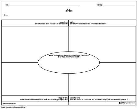 गंभीर विश्लेषण 1