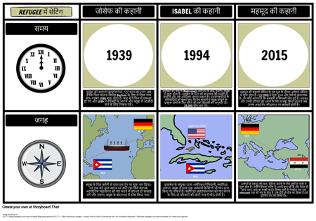 शरणार्थी सेटिंग