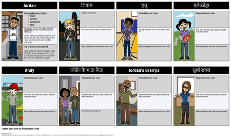 नए बच्चे चरित्र