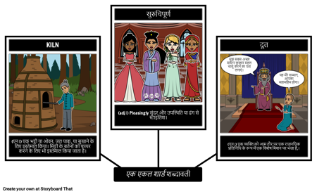 एक एकल शब्दावली