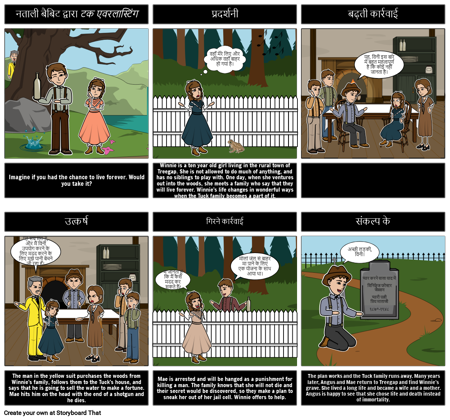 टक अनन्त सारांश