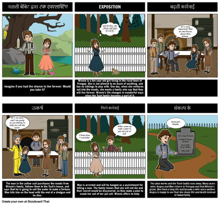 टक अनन्त सारांश