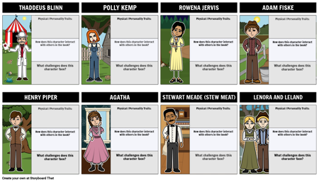 इच्छा दाता वर्ण