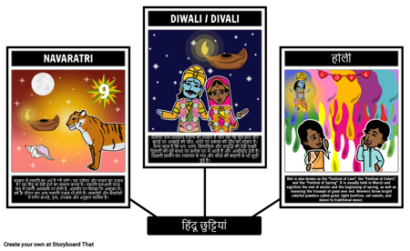 हिंदू छुट्टियाँ