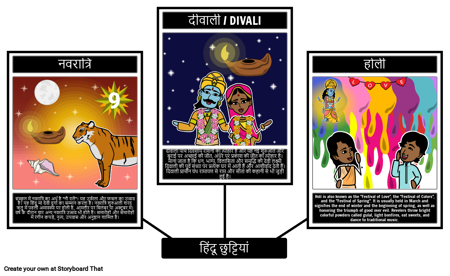 हिंदू छुट्टियाँ