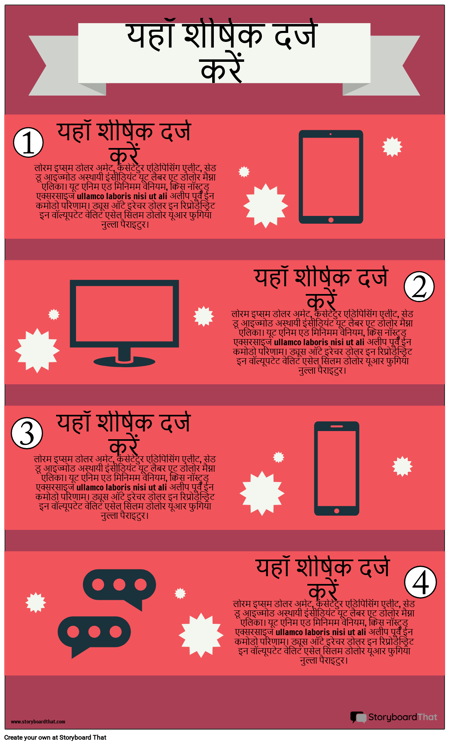 संचार जानकारी -3