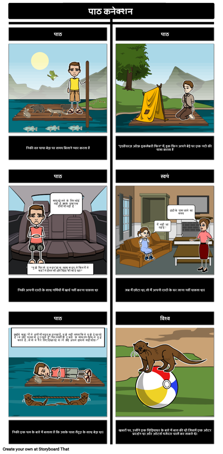 बाफ्ट - कनेक्शन