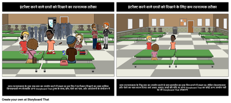 उपाय रचनात्मकता