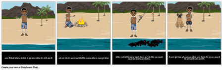 द्वीप आइस ब्रेक