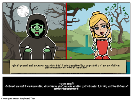 भौतिकता परिभाषा