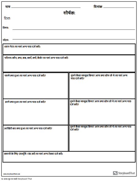 रूपरेखा प्रश्न