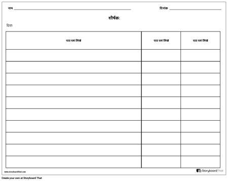 रूब्रिक - टेबल