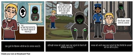 आदमी बनाम आदमी