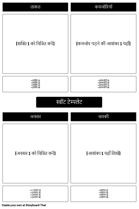 स्वॉट टेम्पलेट