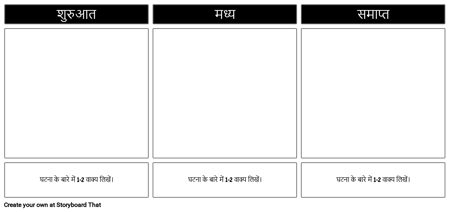 बीएमई टेम्पलेट