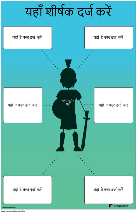 जीवनी पोस्टर २