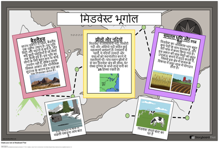 मिडवेस्ट भूगोल