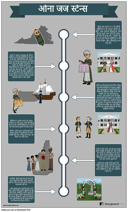 गुलामी: ओनी जज