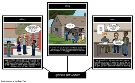 आधी रात: थीम्स