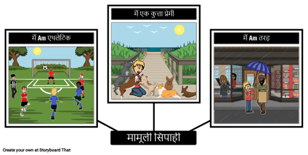 एसईएल: मैं हूँ