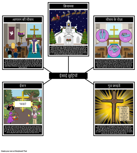 ईसाई छुट्टियाँ